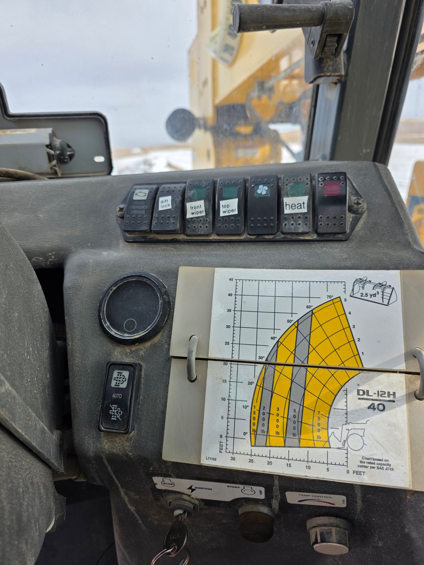 Gehl DL12-40 Telehandler Diesel