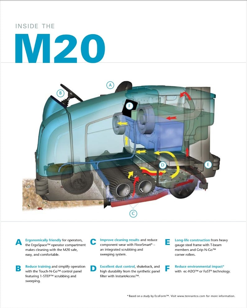 Tennant M20 Floor Sweeper Scrubber