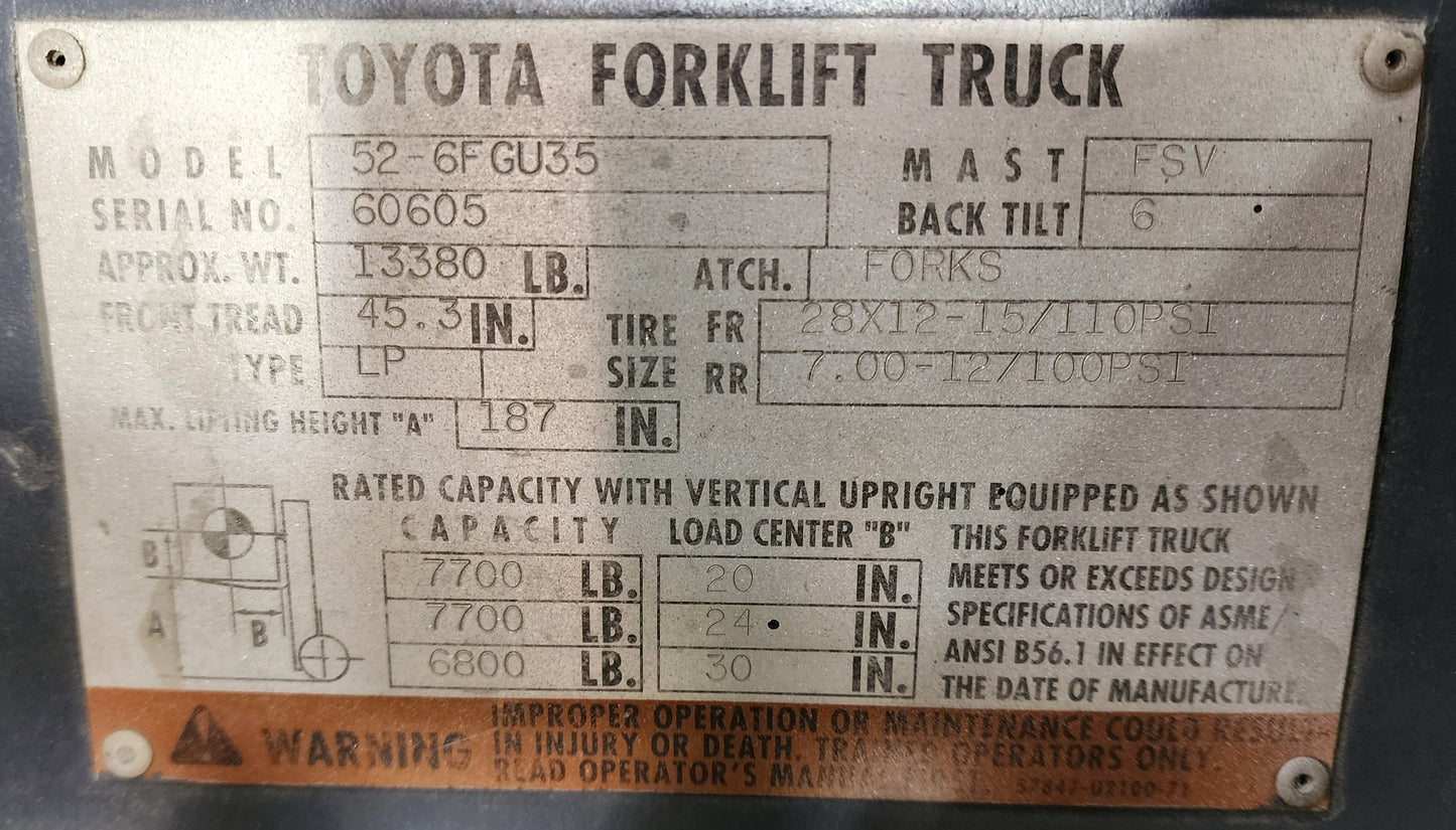 Toyota 8,000 Capacity