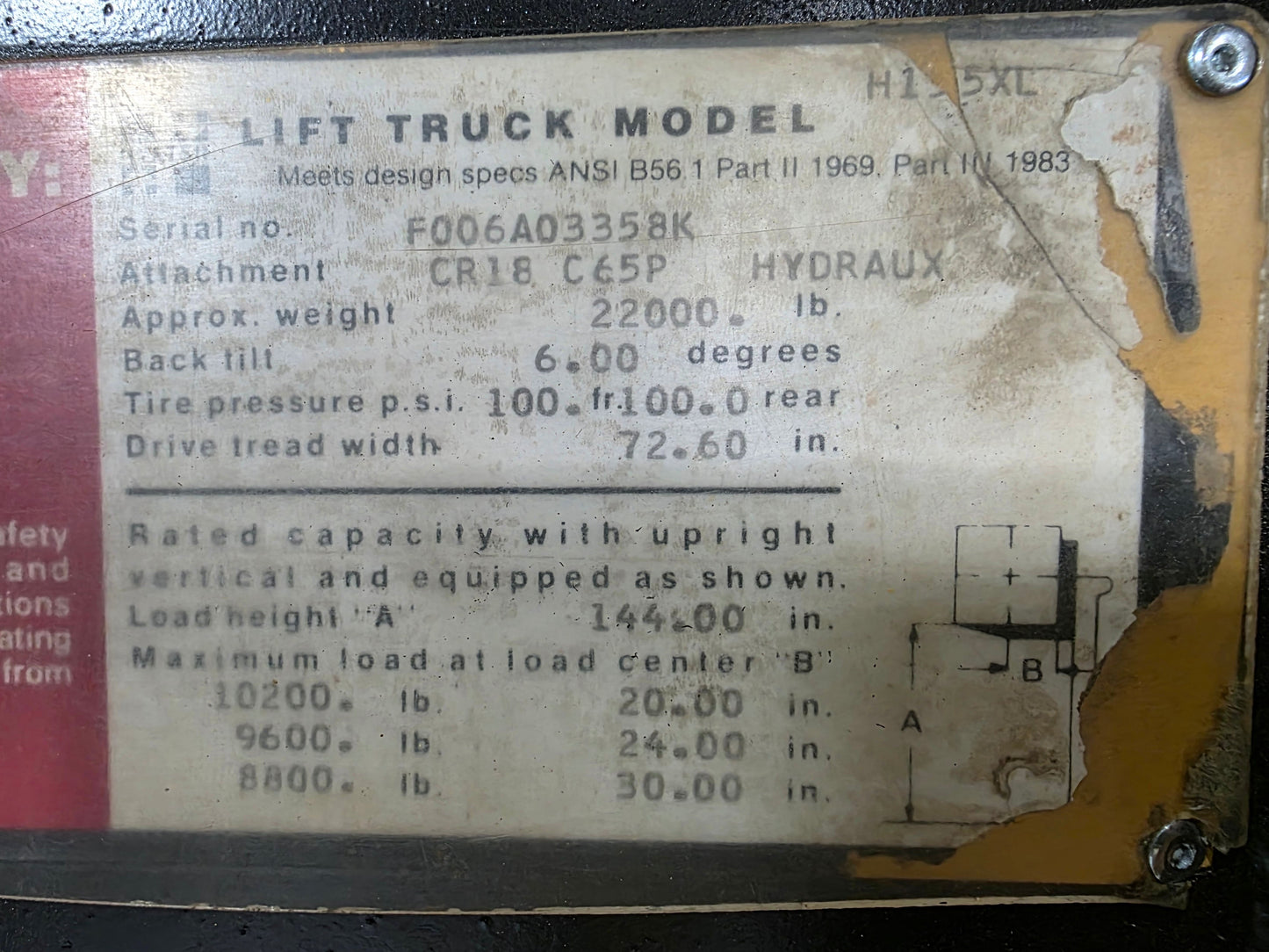 Hyster 15,500 Capacity Diesel